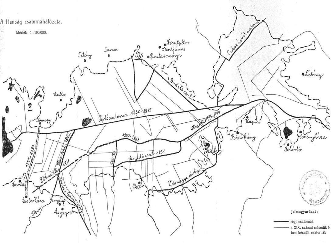 Sarród vízrajzának története